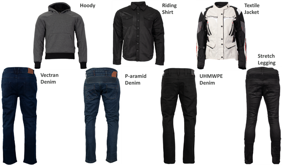 Gear tested for laundering trial
